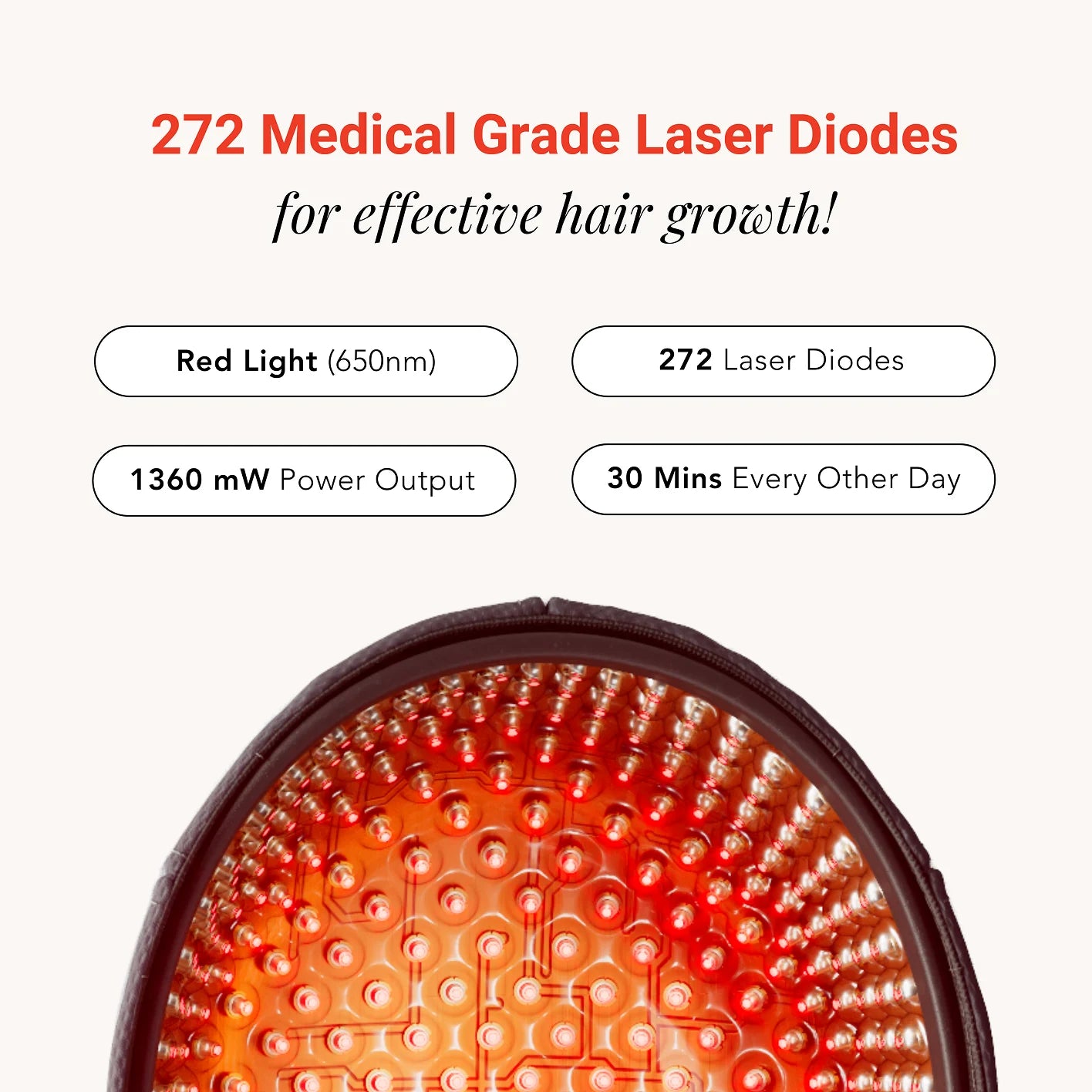 Defix Hair ReGen Cap