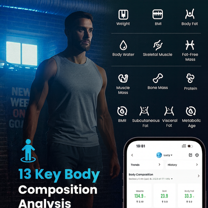 BodySense Pro