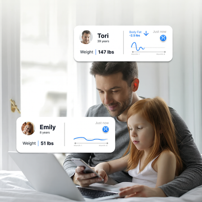 BodySense Pro