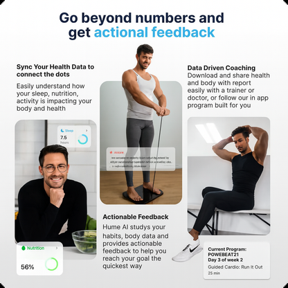 BodySense Pro